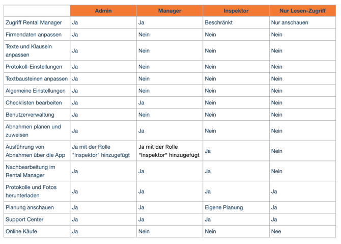 Schermafbeelding 2026-01-16 om 16.03.36