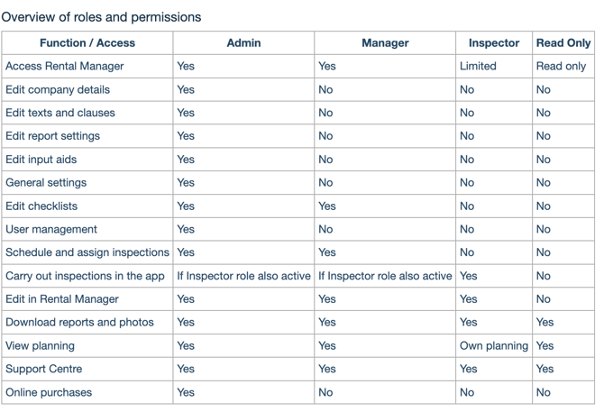 Schermafbeelding 2026-01-16 om 16.06.59