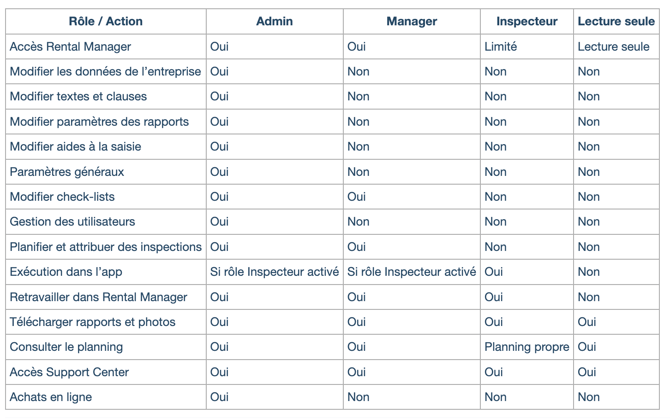 Scherm­afbeelding 2026-01-16 om 16.09.38